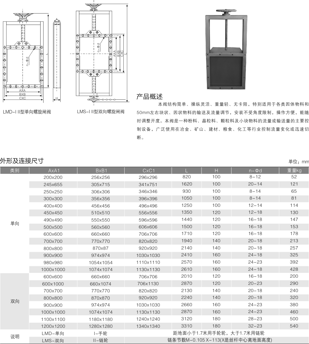 圖片關鍵詞